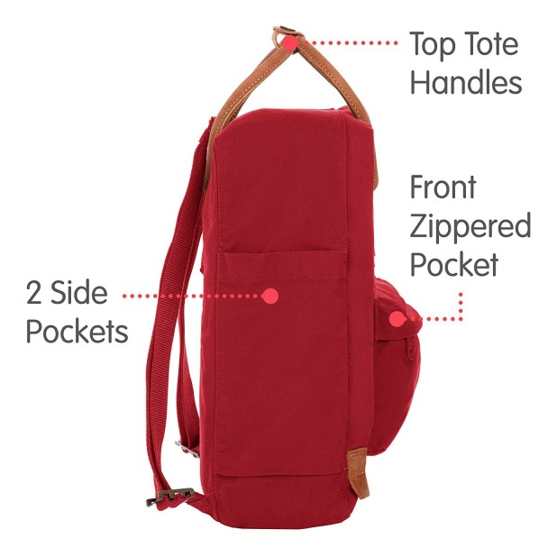 Fjallraven Rucksack Kanken 02 Deep Red 325